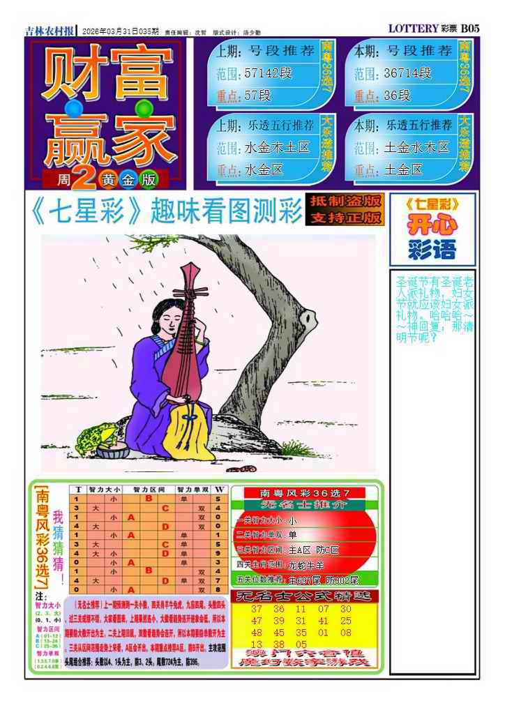 035期财富赢家（七星彩）[图]