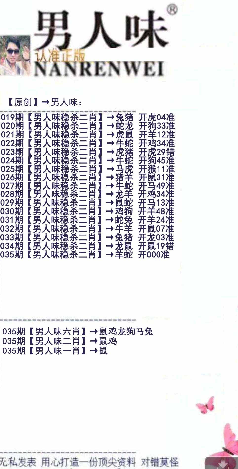 035期男人味[图]