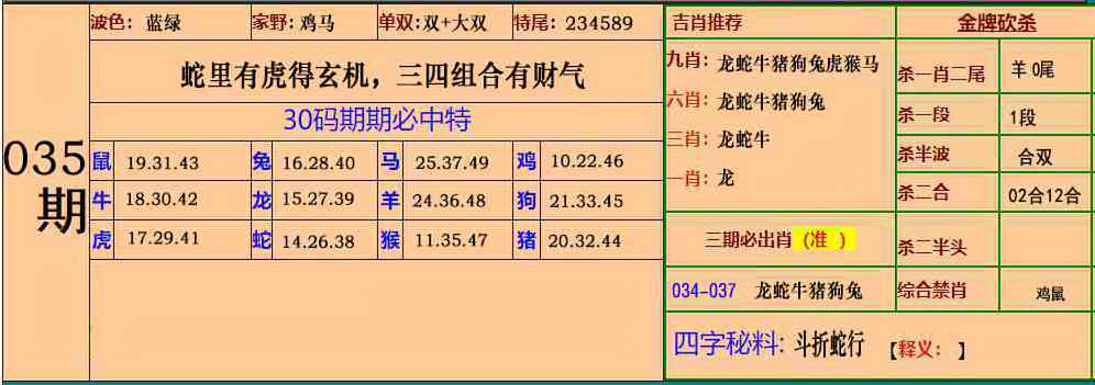 035期小鱼儿30码期期中[图]